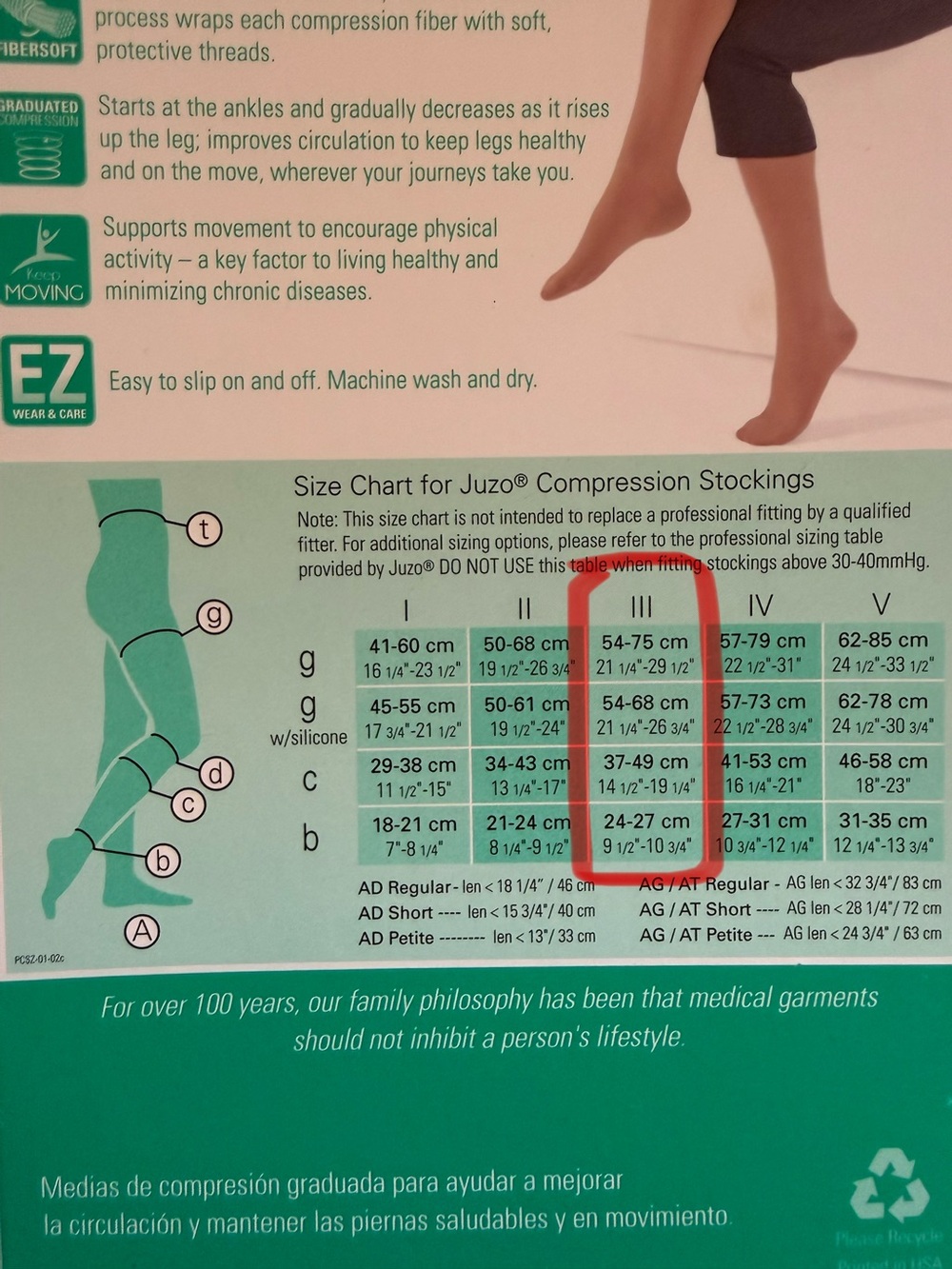 Juzo Dynamic Compression Stockings - New In Box - Picture 3 of 4